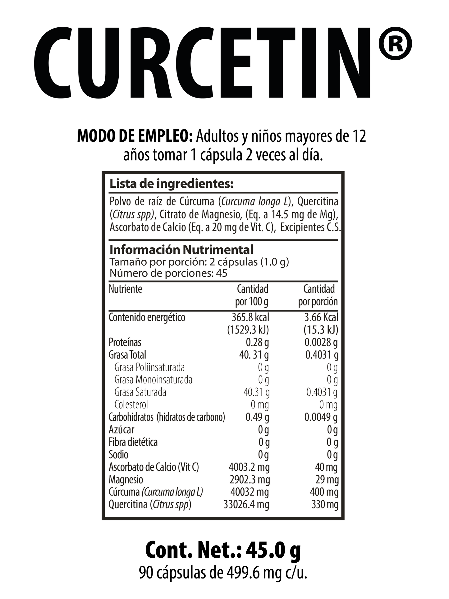 CURCETIN®