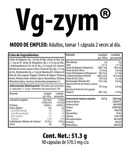 Vg-zym®