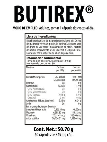 BUTIREX®