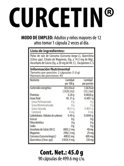 CURCETIN®