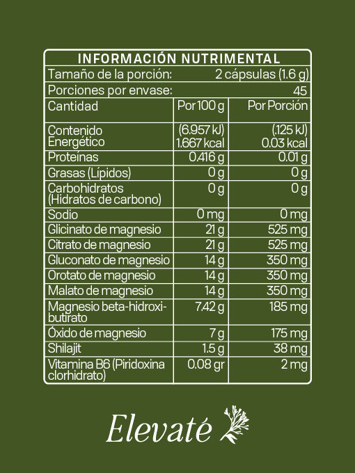 FUNCTIONAL MAGNESIUM