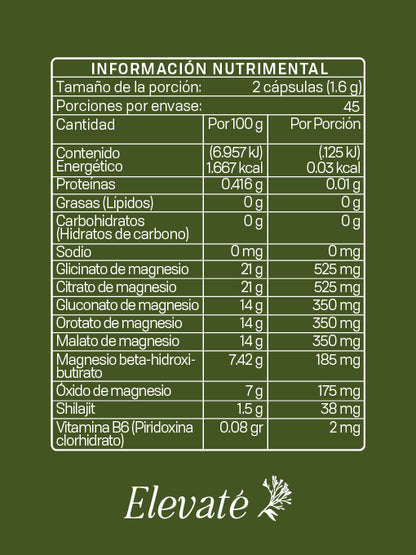 FUNCTIONAL MAGNESIUM